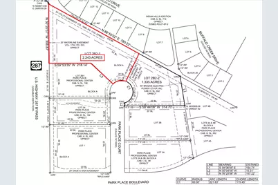 Tbd Lot 1 Park Place Court, Waxahachie, TX 75165 - Photo 7
