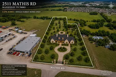 2511 Mathis Road, Mansfield, TX 76063 - Photo 3