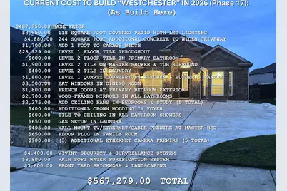 5408 Lake Talquin Court, Fort Worth, TX 76179 - Photo 37