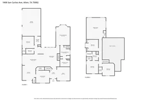 1908 San Carlos Ave, Allen, TX 75002 - Photo 35