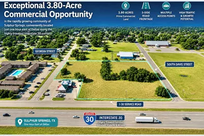 Tbd W Industrial Drive, Sulphur Springs, TX 75482 - Photo 1