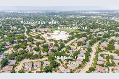 746 E Bethel School Road, Coppell, TX 75019 - Photo 33