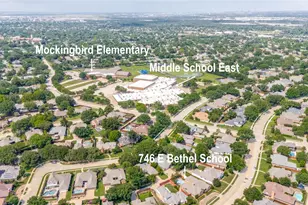 746 E Bethel School Rd, Coppell, TX 75019 - Photo 33