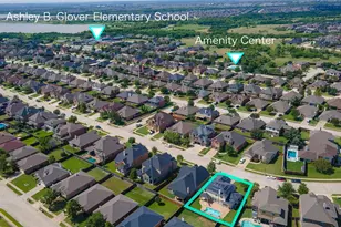 2058 Sundown Dr, Little Elm, TX 75068 - Photo 35