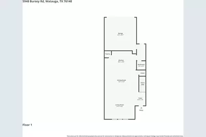 5948 Bursey Road, Watauga, TX 76148 - Photo 25