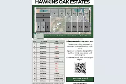 Lot 14 County Road 1346, Chico, TX 76431 - Photo 15