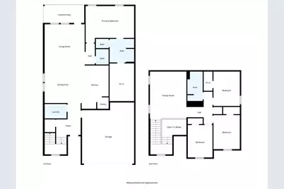 3226 Catamount Drive, Sherman, TX 75090 - Photo 29