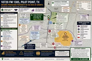 10720 FM1385, Pilot Point, TX 76258 - Photo 31