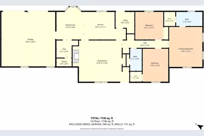 4381 County Line Parkway, Mart, TX 76664 - Photo 17