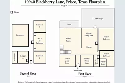 10940 Blackberry Lane, Frisco, TX 75033 - Photo 39