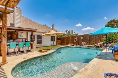 9813 Voss Avenue, Fort Worth, TX 76244 - Photo 29