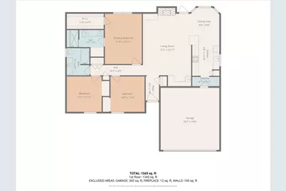 2604 S Meadow Drive, Fort Worth, TX 76133 - Photo 23