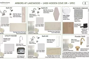 1408 Hidden Cv Dr, Lakewood Village, TX 75068 - Photo 3