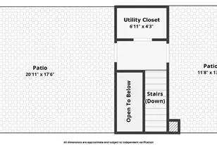 1926 Pueblo St, Dallas, TX 75212 - Photo 39