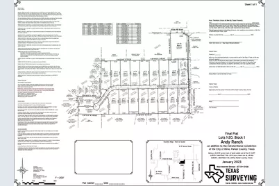 [Address not provided], Azle, TX 76020 - Photo 13