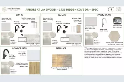 1436 Hidden Cove Drive, Lakewood Village, TX 75068 - Photo 3