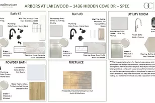 1436 Hidden Cv Dr, Lakewood Village, TX 75068 - Photo 3
