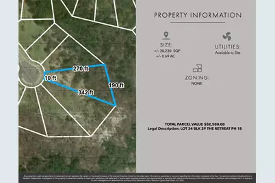 8437 Caradale Court, Cleburne, TX 76033 - Photo 1