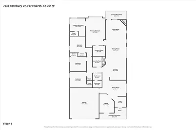 7533 Rothbury Drive, Fort Worth, TX 76179 - Photo 33