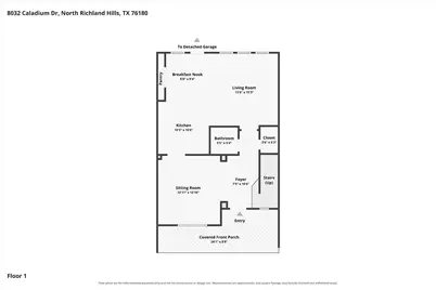 8032 Caladium Drive, North Richland Hills, TX 76180 - Photo 25
