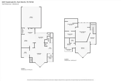 6321 Seabrook Drive, Fort Worth, TX 76132 - Photo 37