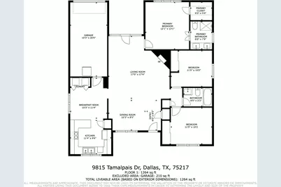 9815 Tamalpais Drive, Dallas, TX 75217 - Photo 29