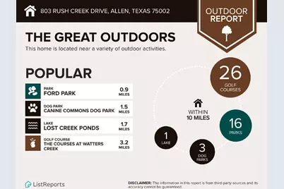 803 Rush Creek Drive, Allen, TX 75002 - Photo 29