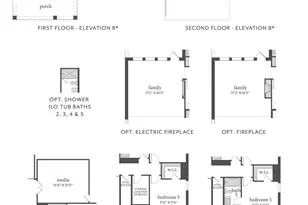 1900 Fennel Rd, Frisco, TX 75033 - Photo 3