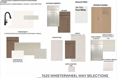 7625 Whisterwheel Way, Fort Worth, TX 76123 - Photo 29