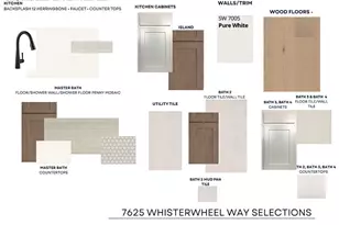 7625 Whisterwheel Way, Fort Worth, TX 76123 - Photo 29