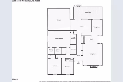3309 Scott Drive, Rowlett, TX 75088 - Photo 29