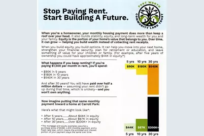 [Address not provided], Fort Worth, TX 76110 - Photo 17