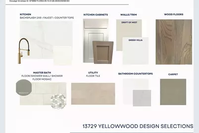 13729 Yellowwood Lane, Frisco, TX 75035 - Photo 3