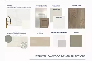 13729 Yellowwood Ln, Frisco, TX 75035 - Photo 3