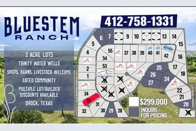 300 Duncan Parker Lane, Weatherford, TX 76087 - Photo 3
