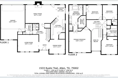 1533 Rustic Trail, Allen, TX 75002 - Photo 35