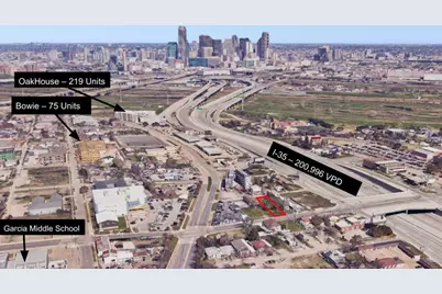911 E 8th Street, Dallas, TX 75203 - Photo 1