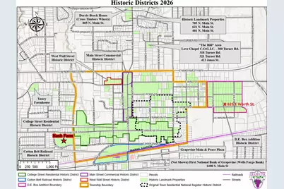 825 E Worth Street, Grapevine, TX 76051 - Photo 23