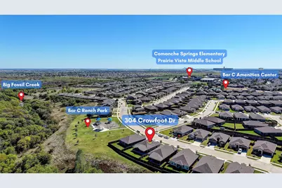 304 Crowfoot Drive, Fort Worth, TX 76131 - Photo 37