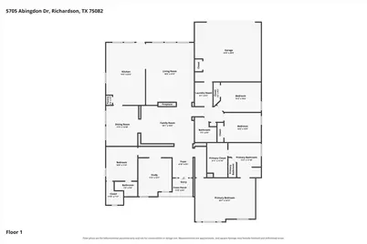 5705 Abingdon Drive, Richardson, TX 75082 - Photo 27