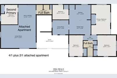 2325 Park Avenue, Waco, TX 76706 - Photo 1