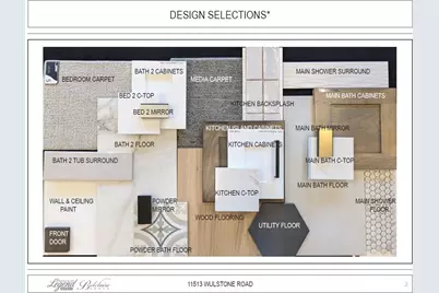 11513 Wulstone Way, Fort Worth, TX 76052 - Photo 1