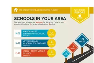 773 Cadis St E, Lehigh Acres, FL 33974 - Photo 11