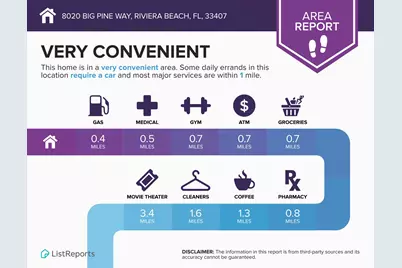 8020 Big Pine Way, Riviera Beach, FL 33407 - Photo 7