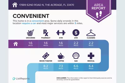 17889 62nd Road N, The Acreage, FL 33470 - Photo 29