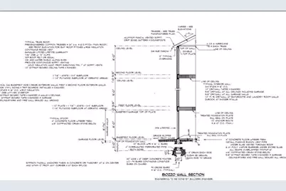 Lot 303B Locust Ridge Drive, Pittsburgh, PA 15209 - Photo 7