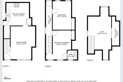 1908 Saint Paul St, Pittsburgh, PA 15203 - Photo 5