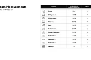 103 Twin Oaks Dr, Chippewa Township, PA 15010 - Photo 47