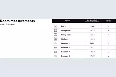 1416 5th Ave, New Brighton, PA 15066 - Photo 25