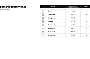 1416 5th Ave, New Brighton, PA 15066 - Photo 25